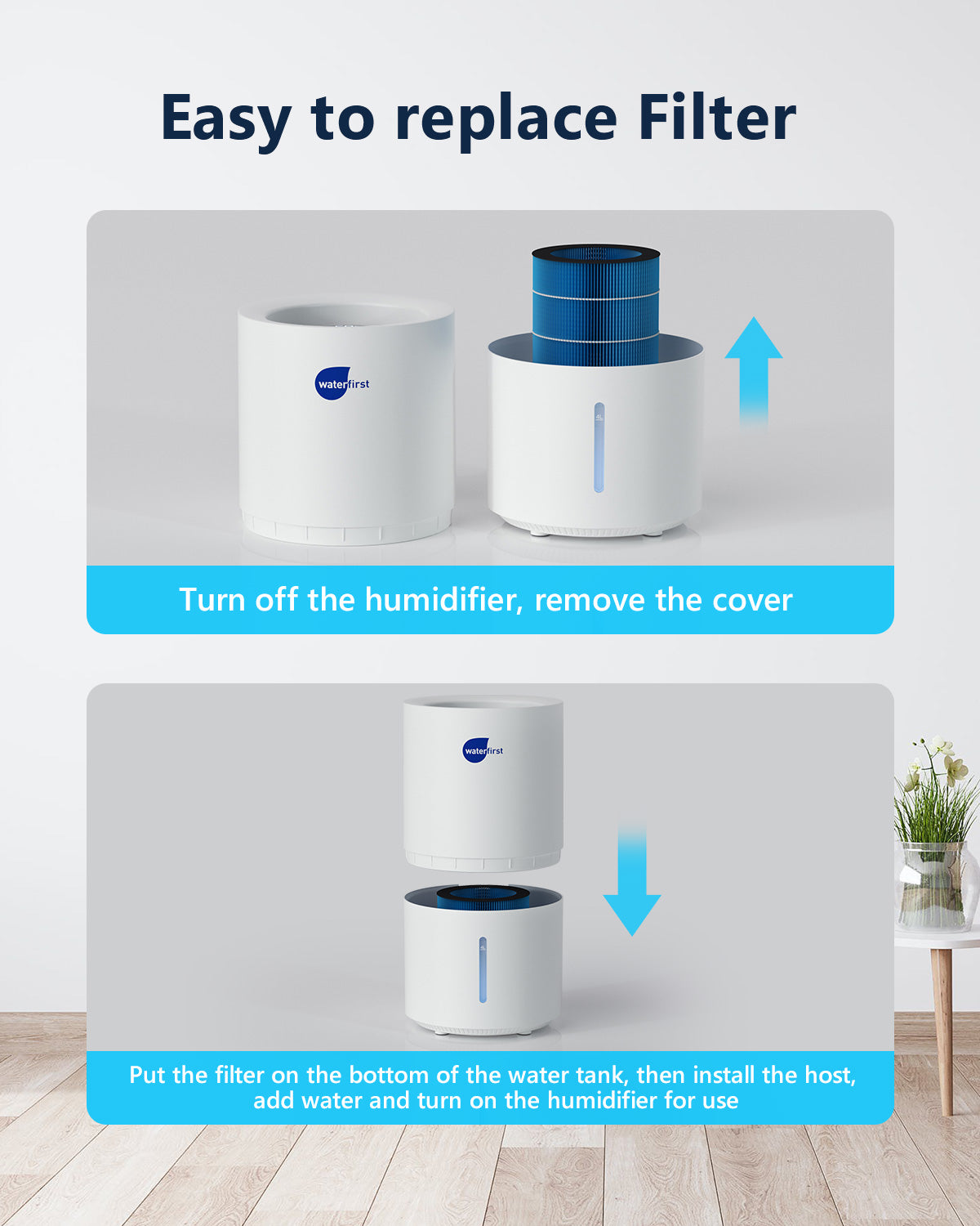 WaterFirst Replacement Filter for MistFree Humidifier , 1 Pack