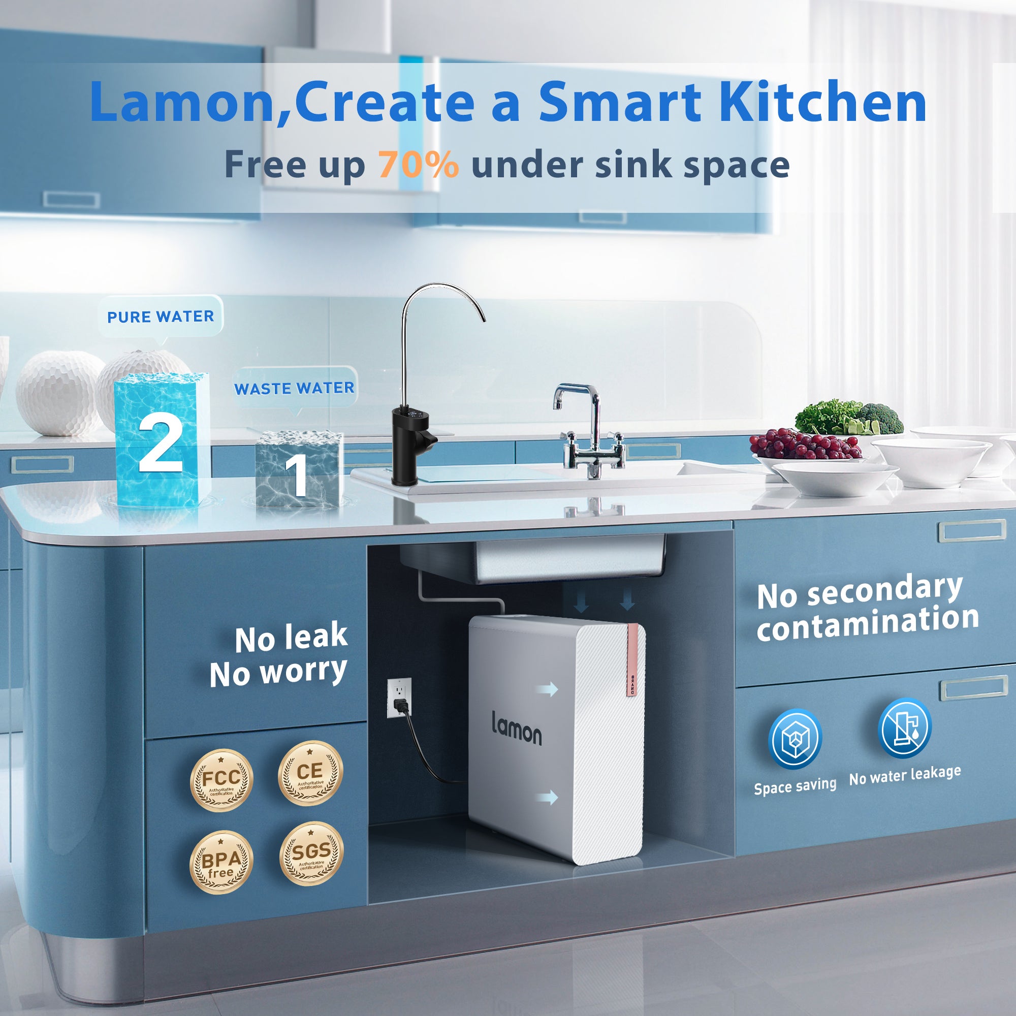 WaterFirst_Lamon Series R1PRO Reverse Osmosis Water Filter System