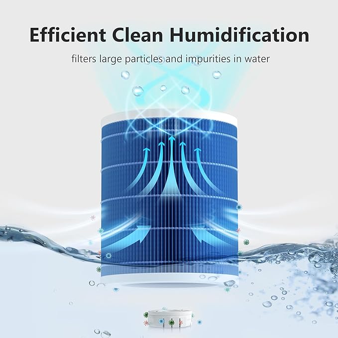 Lamonยฎ MistZero Evaporative Humidifier with ๐๐ & ๐๐ง๐ข๐จ๐ง & Ag+๏ผ4.5L,400ml/H