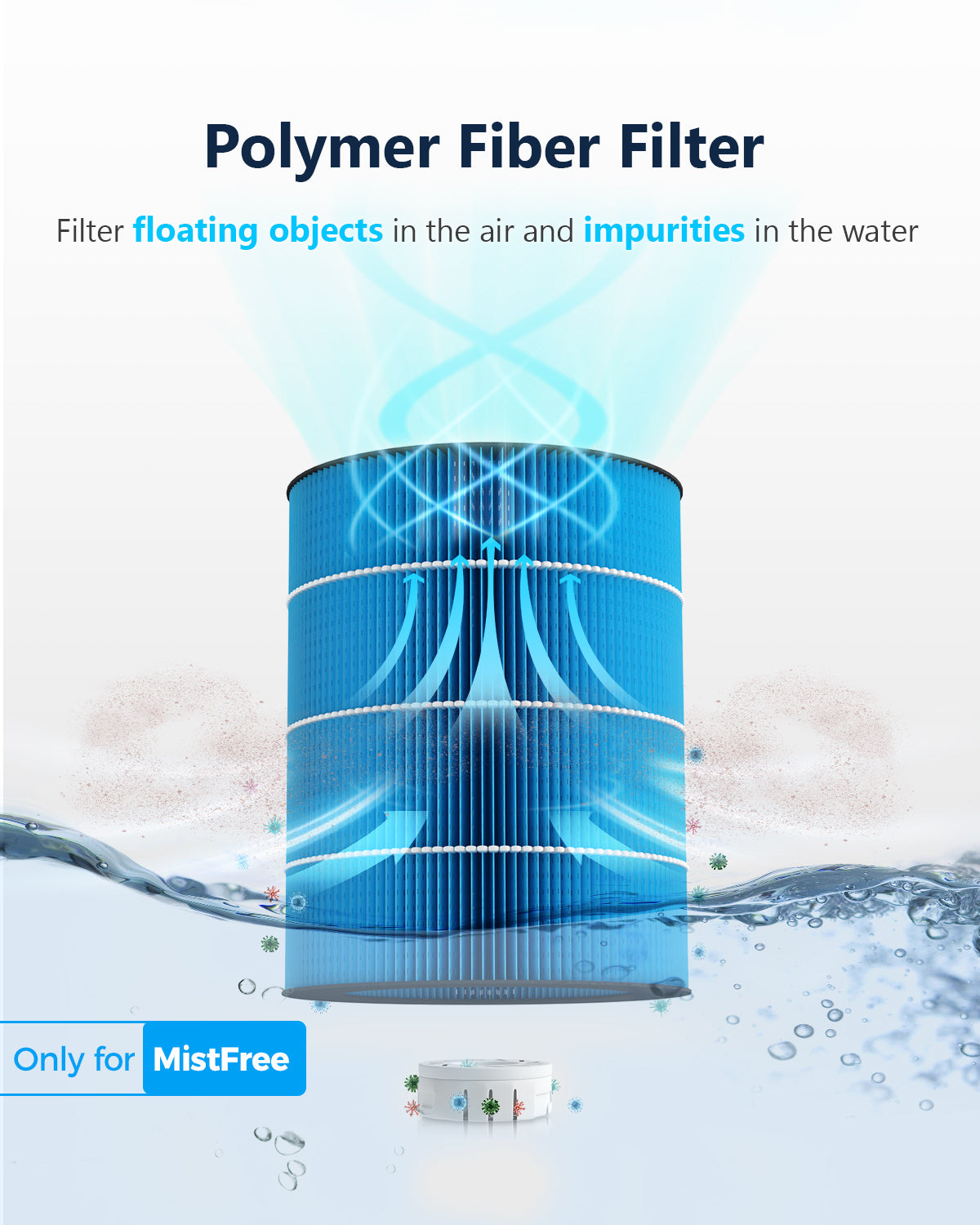 WaterFirst Replacement Filter for MistFree Humidifier , 1 Pack