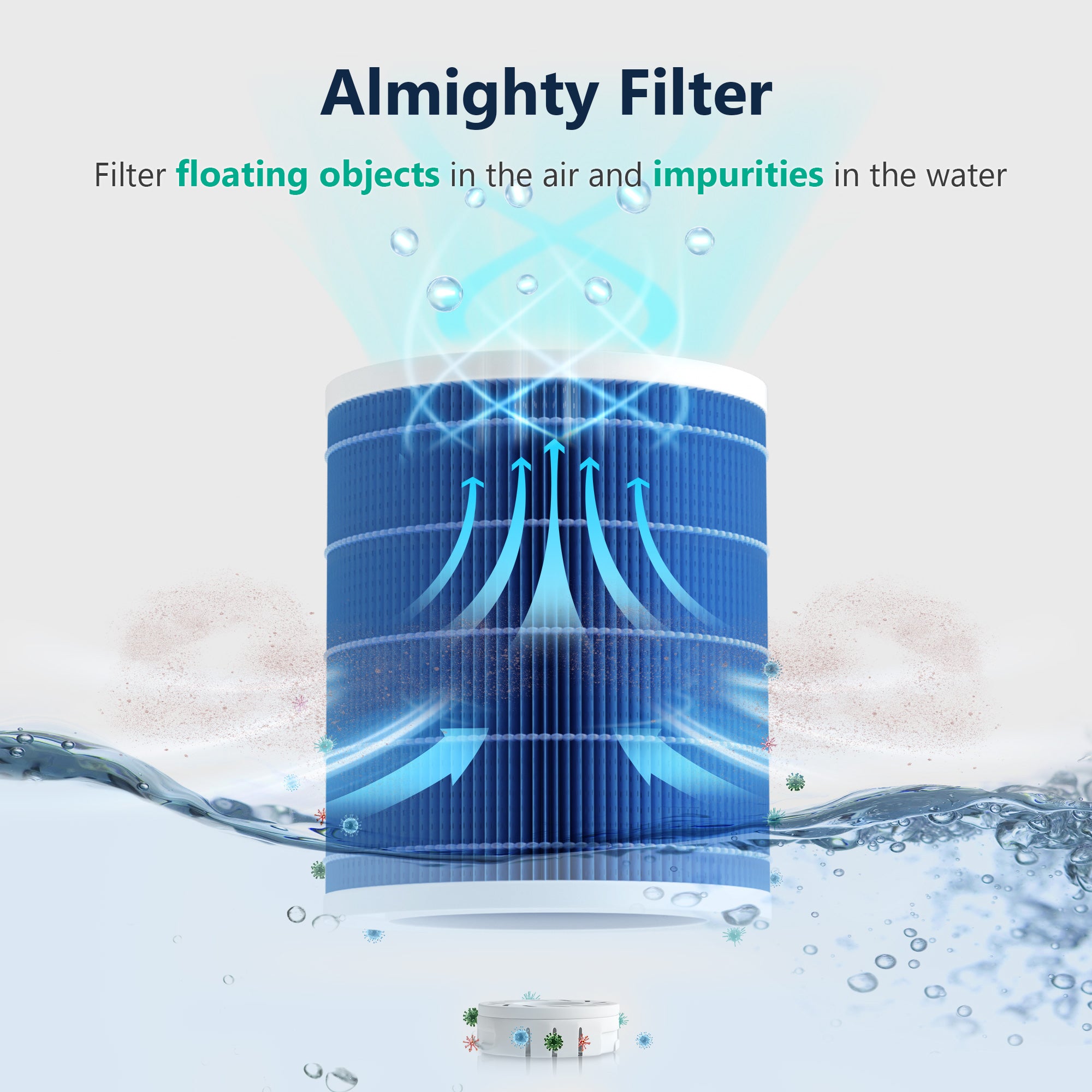 Lamon Replacement Filter for MistZero Humidifiers, 1 Pack