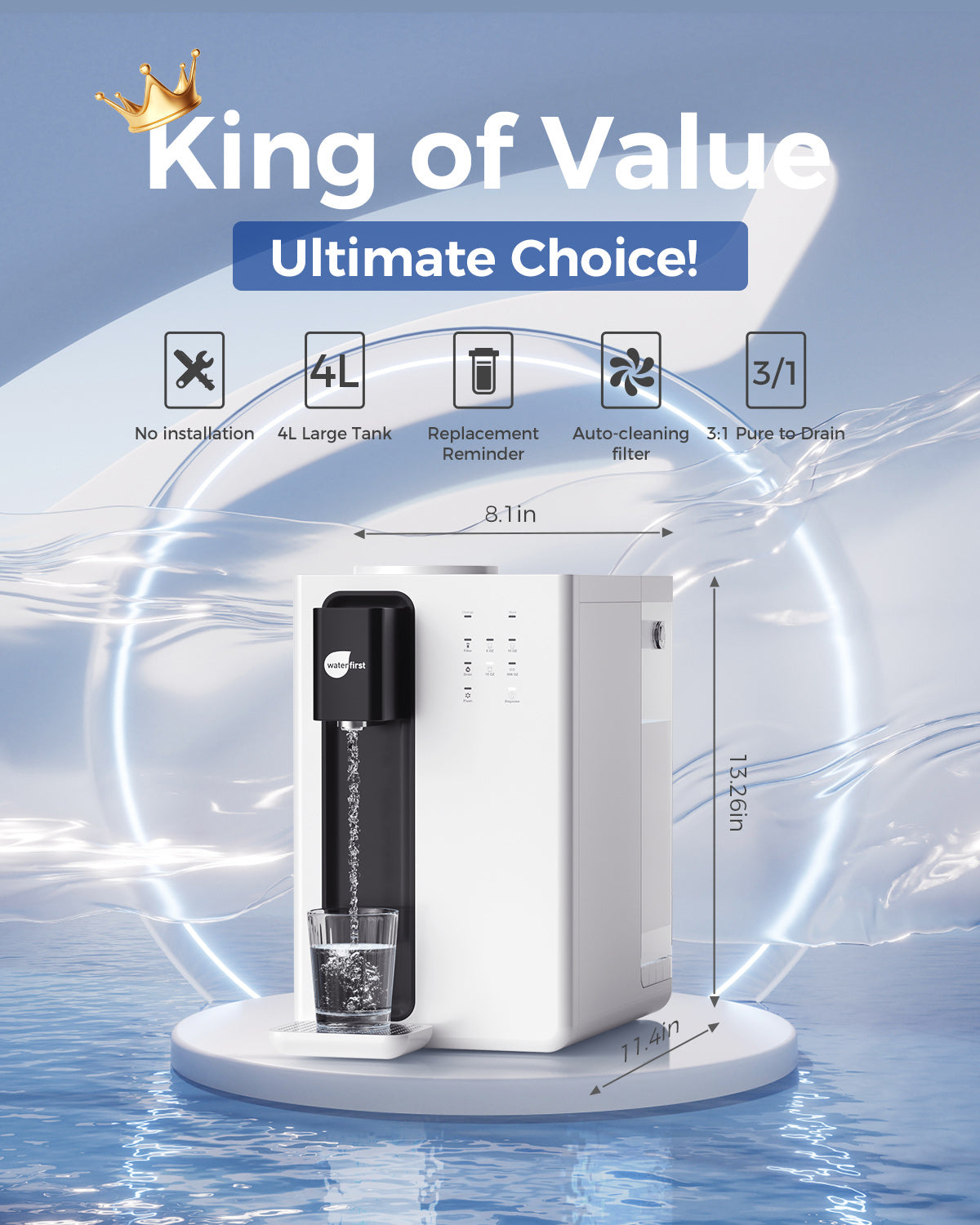 WaterFirst® Dr.Water Y Countertop Reverse Osmosis Water Filter, 5 Stage RO Water Filtration System, Water Purifier for Home, 3: 1 Pure to Drain, NSF/ANSI 58 Certified, BPA Free,No Installation
