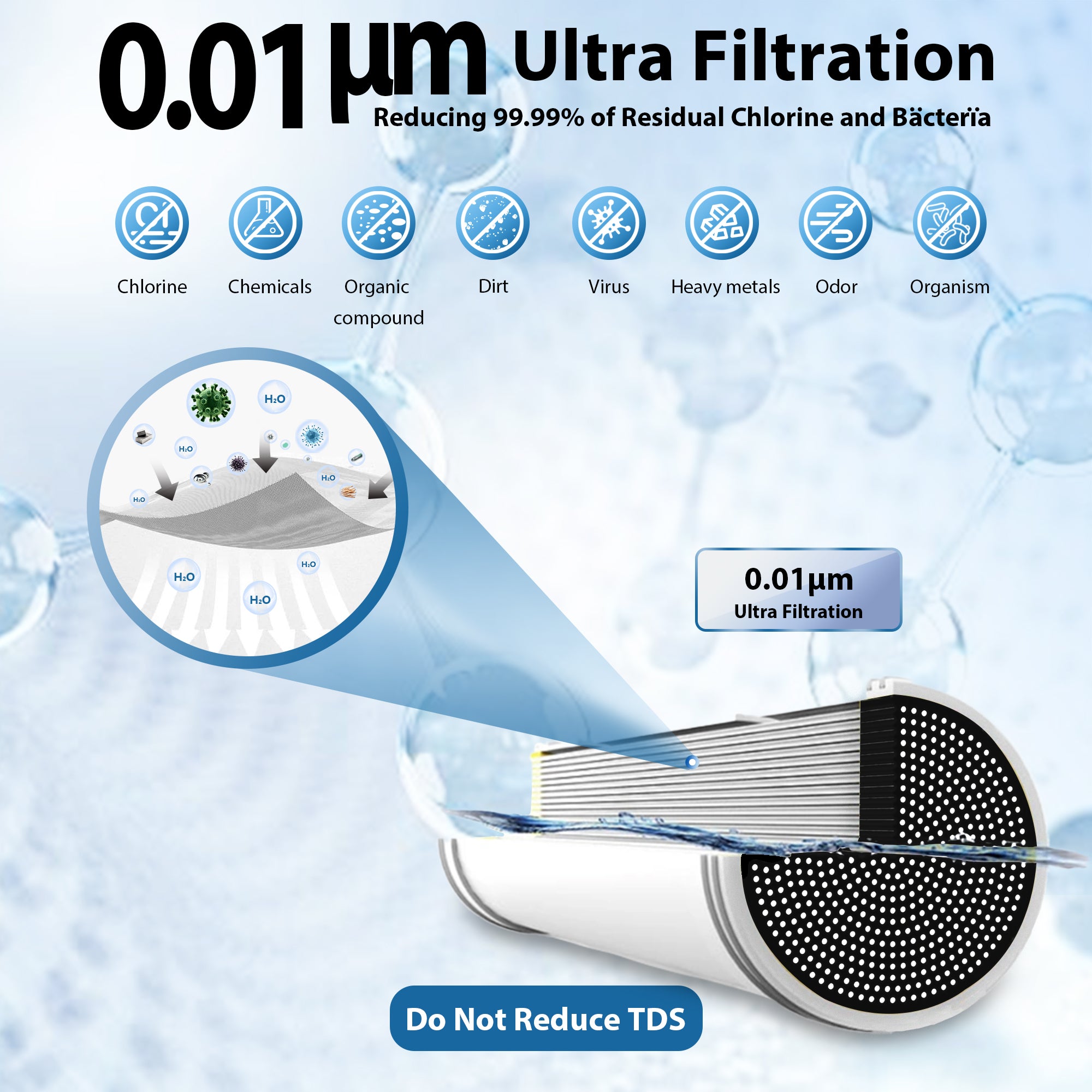 WaterFirst_Lamon Series LW-03 0.01 Ultra Filtration Countertop Water Filter