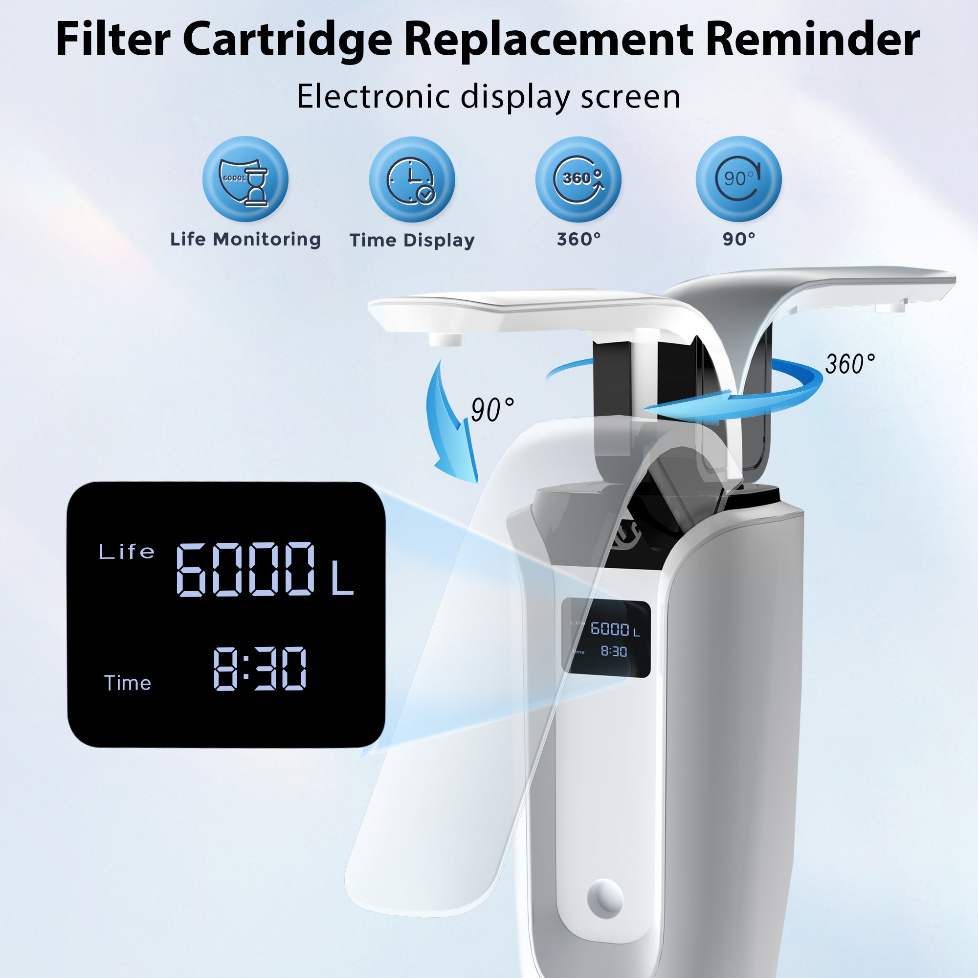 WaterFirst_Lamon Series LW-03 0.01 Ultra Filtration Countertop Water Filter